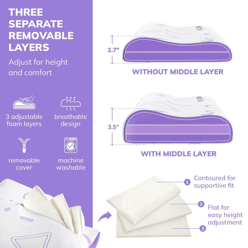 MLILY Kids Pillow for Sleeping, Adjustable Kids Memory Foam Pillow for Bed Set, Breathable and Soft Pillows for Kids Boy Girl, CertiPUR-US Certified, 12x20 Inch, Purple - Image 2